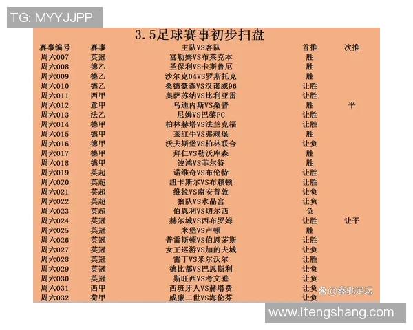 根特与乔治罗尼亚的精彩对决解析及比赛前瞻分析